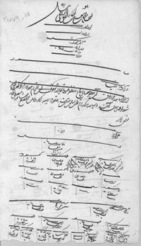 Administrative Documents of Astan-e Quds Razavi in the Safavid Era